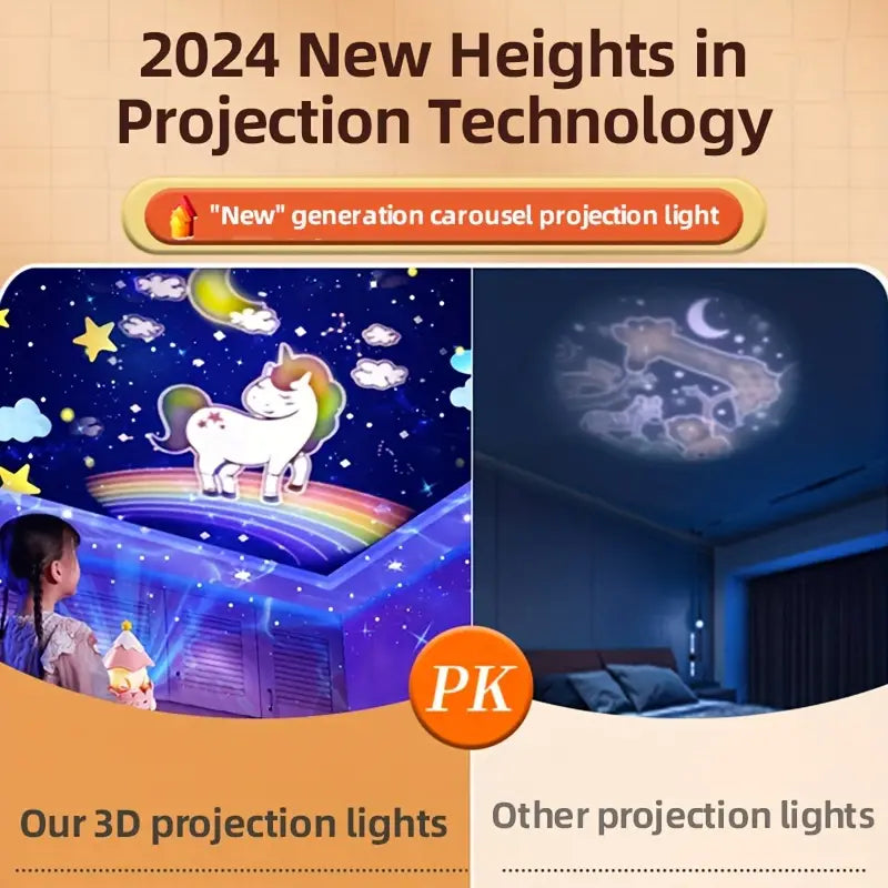 3-in-1 Nightlight Projector with Rotating Designs 🌌